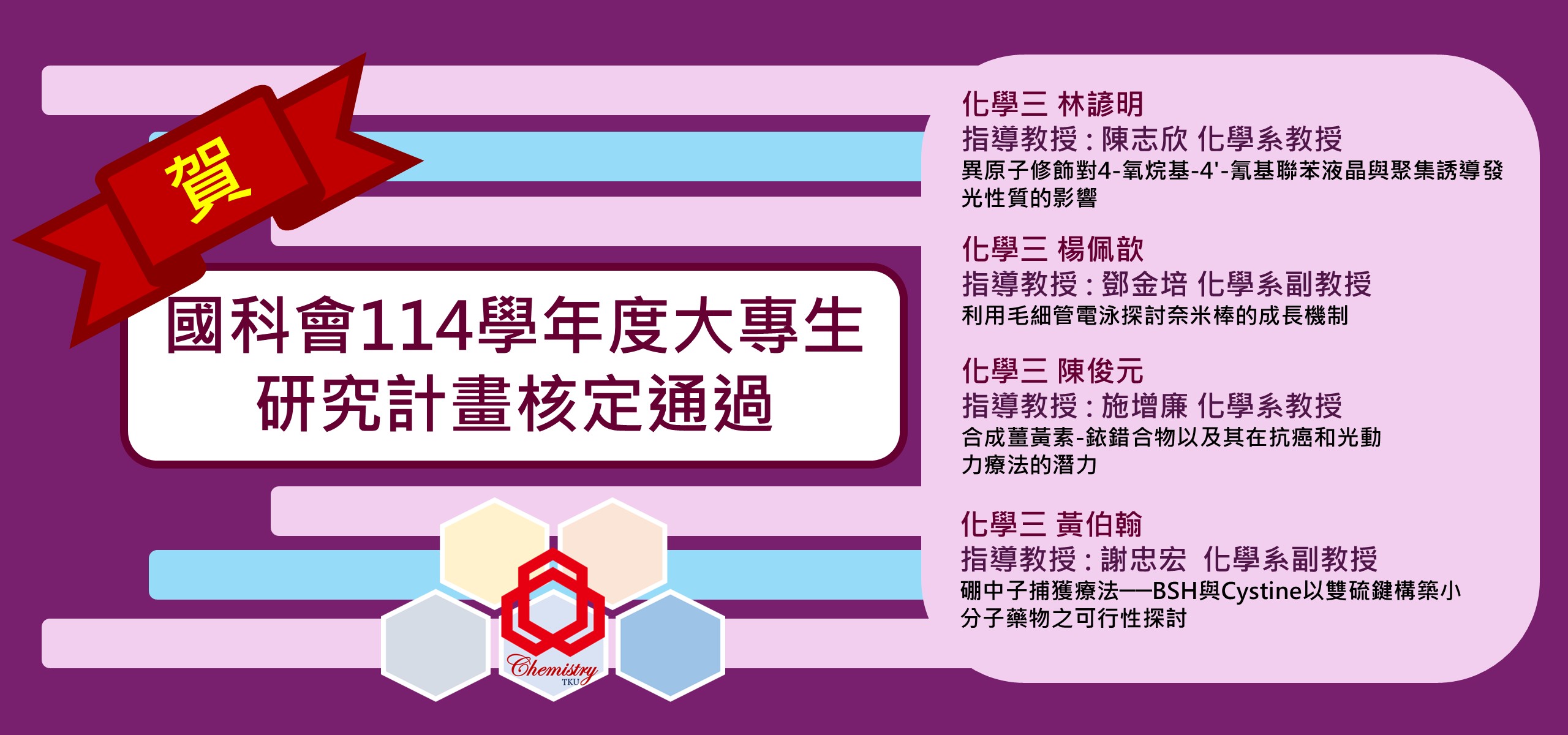 114學年大專生研究計畫核定通過