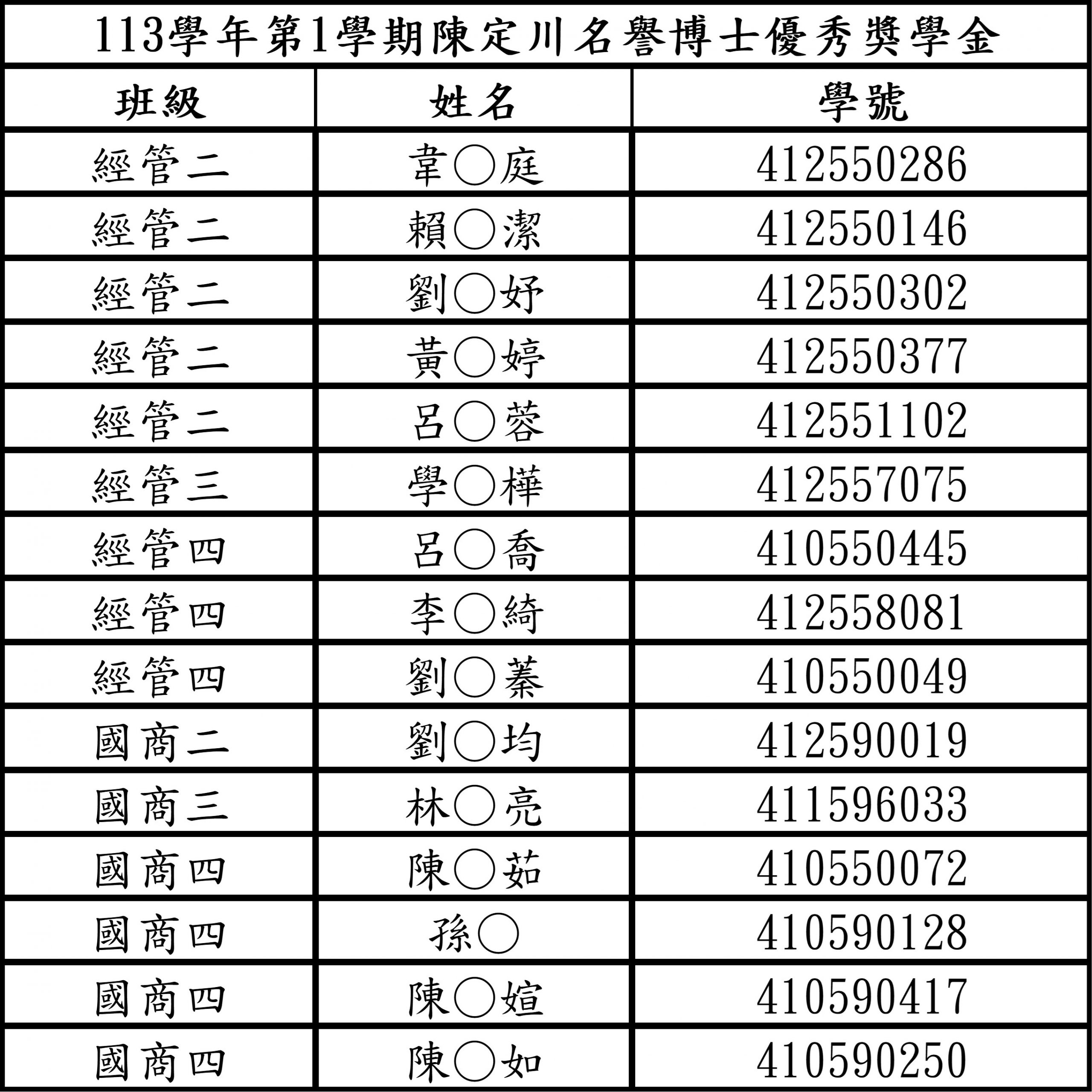 上傳圖片